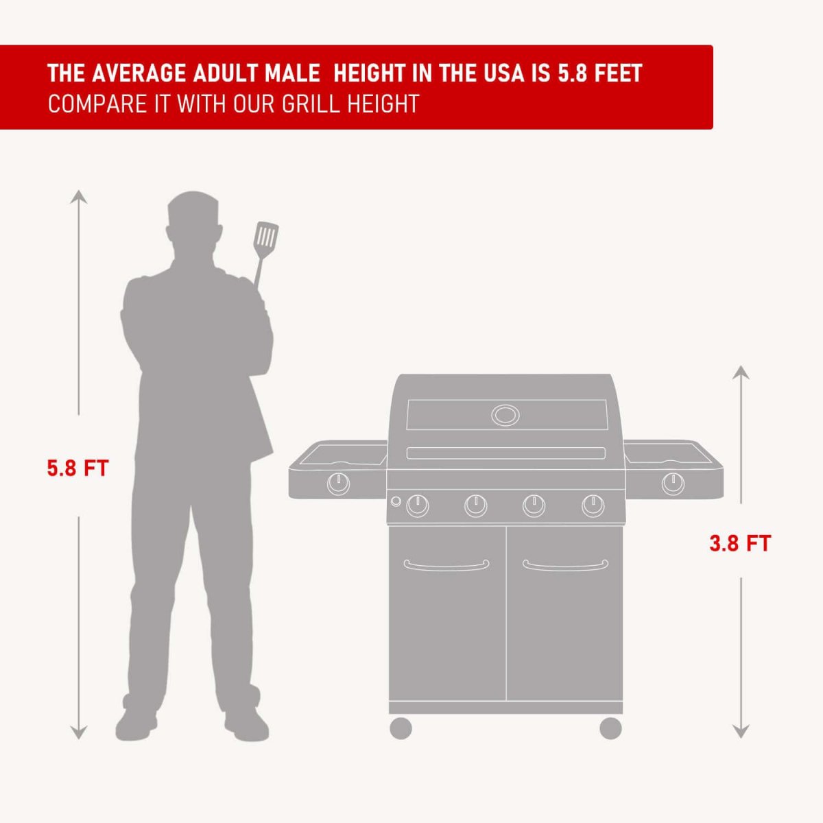 Stainless Infrared Propane Gas Grill