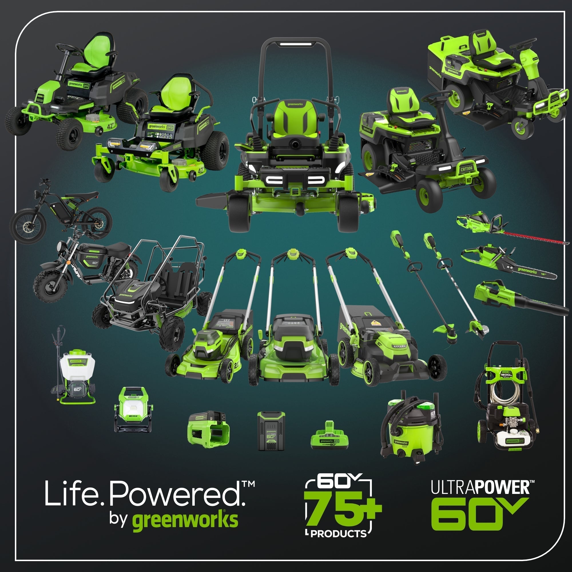 60V 42” Electric CrossoverZ Zero Turn Mower with (6) 8 Ah Batteries and (3) Dual Port Turbo Chargers, CRZ4261