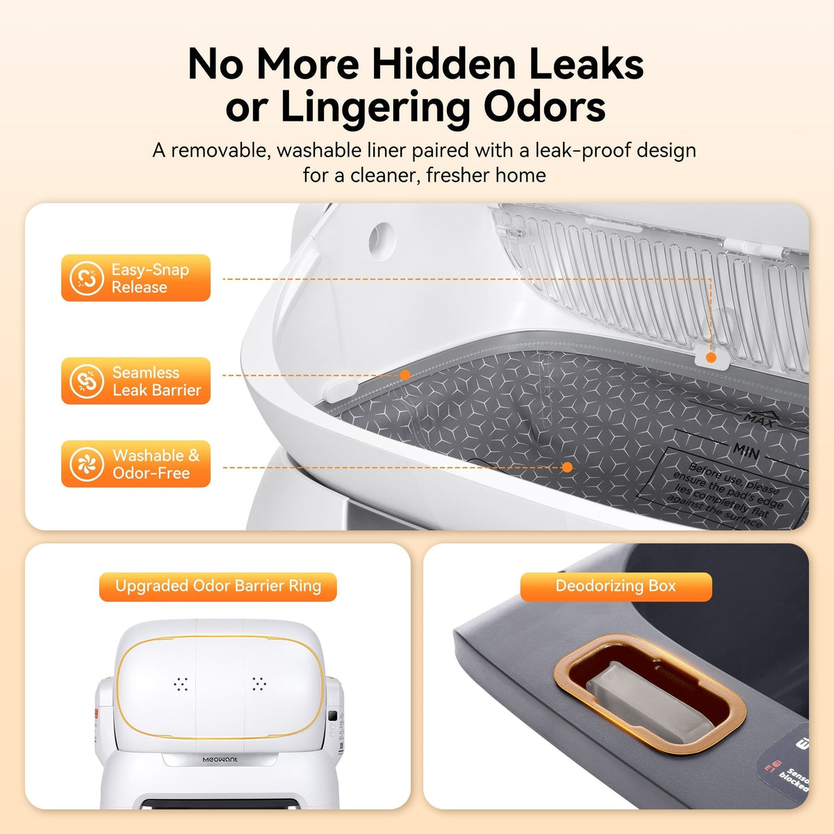 Self-Cleaning Cat Litter Box