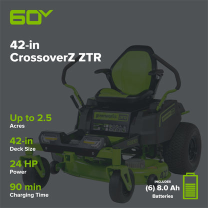 60V 42” Electric CrossoverZ Zero Turn Mower with (6) 8 Ah Batteries and (3) Dual Port Turbo Chargers, CRZ4261