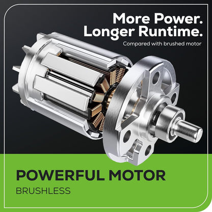 80V 21" Brushless 3-in-1 Push Lawn Mower: 4.0 Ah Battery and Charger, LM2138