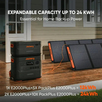 Solar Generator  2000 Plus