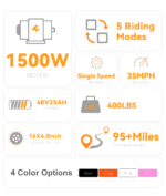 R6 Pro - 1500W Full Suspension Moped Style EBike - Image 5