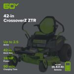 60V 42” Electric CrossoverZ Zero Turn Mower with (6) 8 Ah Batteries and (3) Dual Port Turbo Chargers, CRZ4261 - Image 2