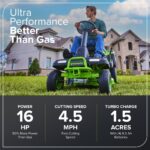 60V 30" CrossoverT Riding Lawn Tractor with (4) 8.0 Ah Batteries and 600-Watt Charger, CRT3062 - Image 4