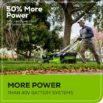 60V 21" Cordless Battery Push Lawn Mower w/ 5.0Ah Battery & Charger, LM2116 - Image 7