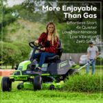 60V 42" Cordless Battery CrossoverT Riding Lawn Mower: (6) 8.0 Ah Batteries and (3) Dual-Port Turbo Chargers, CRT4261 - Image 11