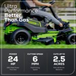 60V 42" Cordless Battery CrossoverT Riding Lawn Mower: (6) 8.0 Ah Batteries and (3) Dual-Port Turbo Chargers, CRT4261 - Image 4