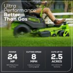 60V 42” Electric CrossoverZ Zero Turn Mower with (6) 8 Ah Batteries and (3) Dual Port Turbo Chargers, CRZ4261 - Image 4